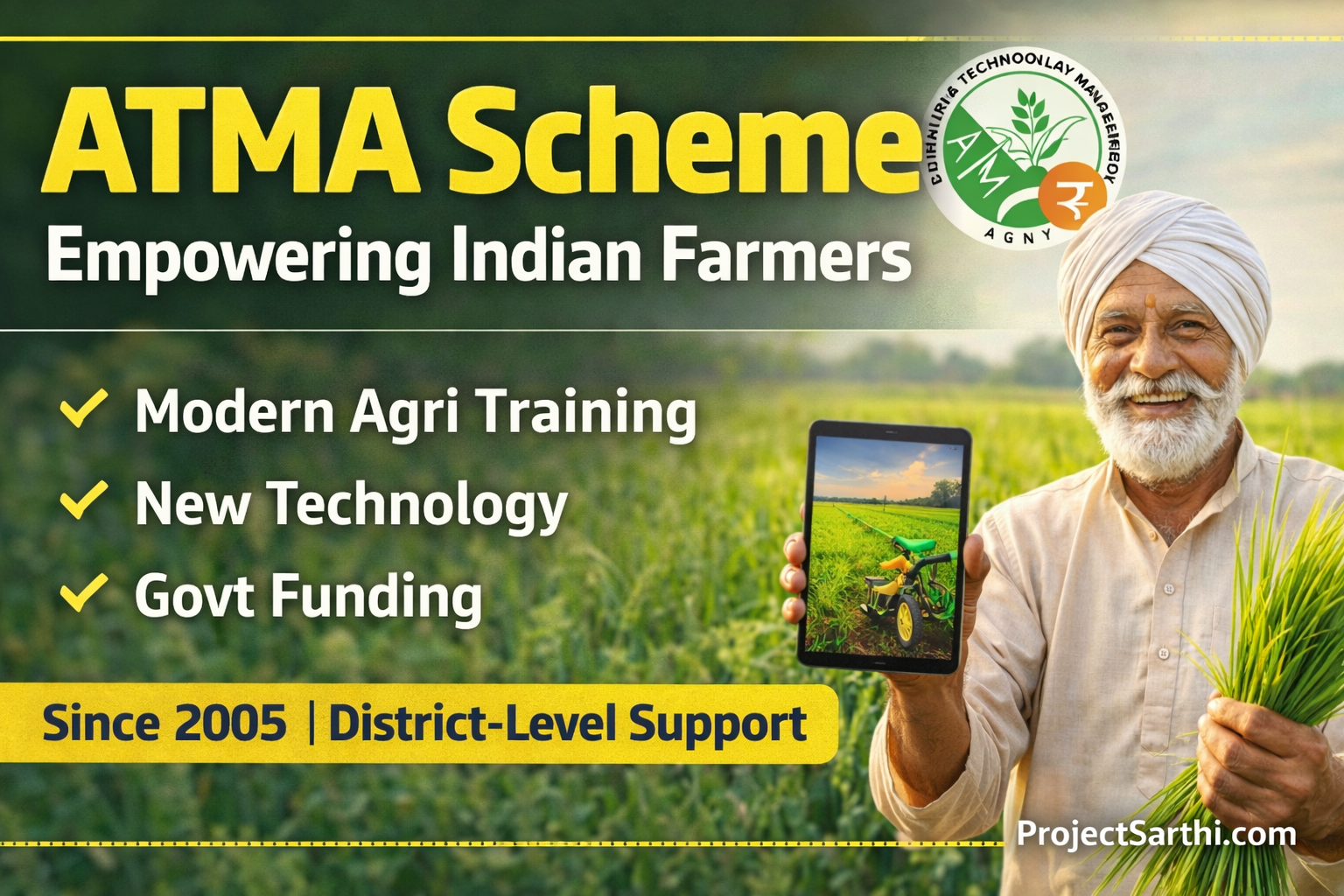 ATMA Scheme thumbnail: Agriculture Technology Management Agency district-level support, farmer training, new technology, govt funding – PTCDarbhanga.com