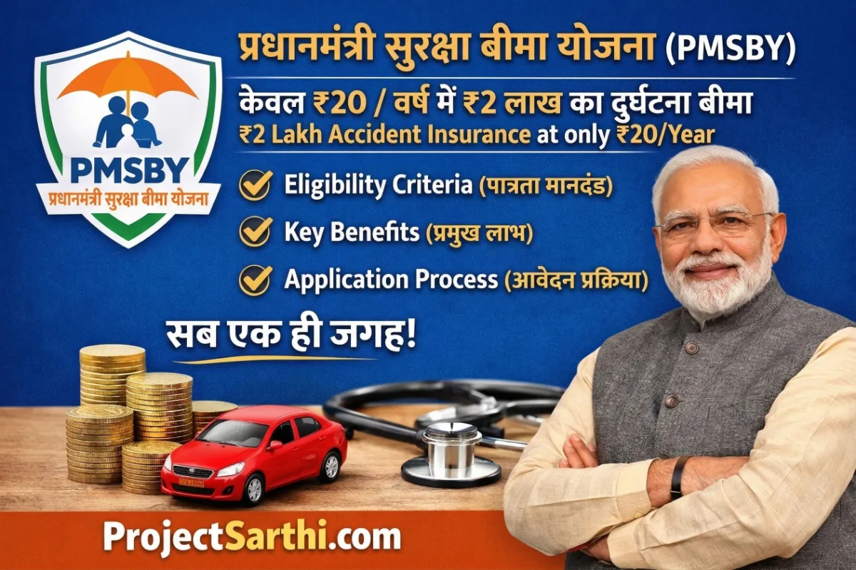 प्रधानमंत्री सुरक्षा बीमा योजना PMSBY ₹20 प्रीमियम में ₹2 लाख दुर्घटना बीमा कवर योजना पात्रता लाभ और आवेदन प्रक्रिया