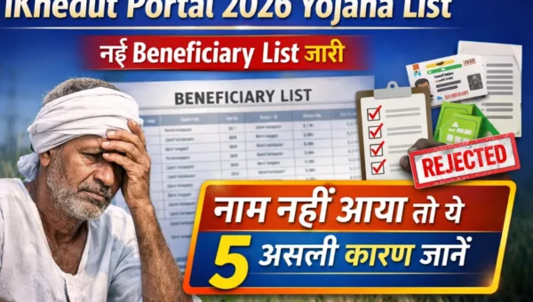 iKhedut Portal 2026 Yojana List banner showing new beneficiary list released and reasons why name is not included with farmer worried expression