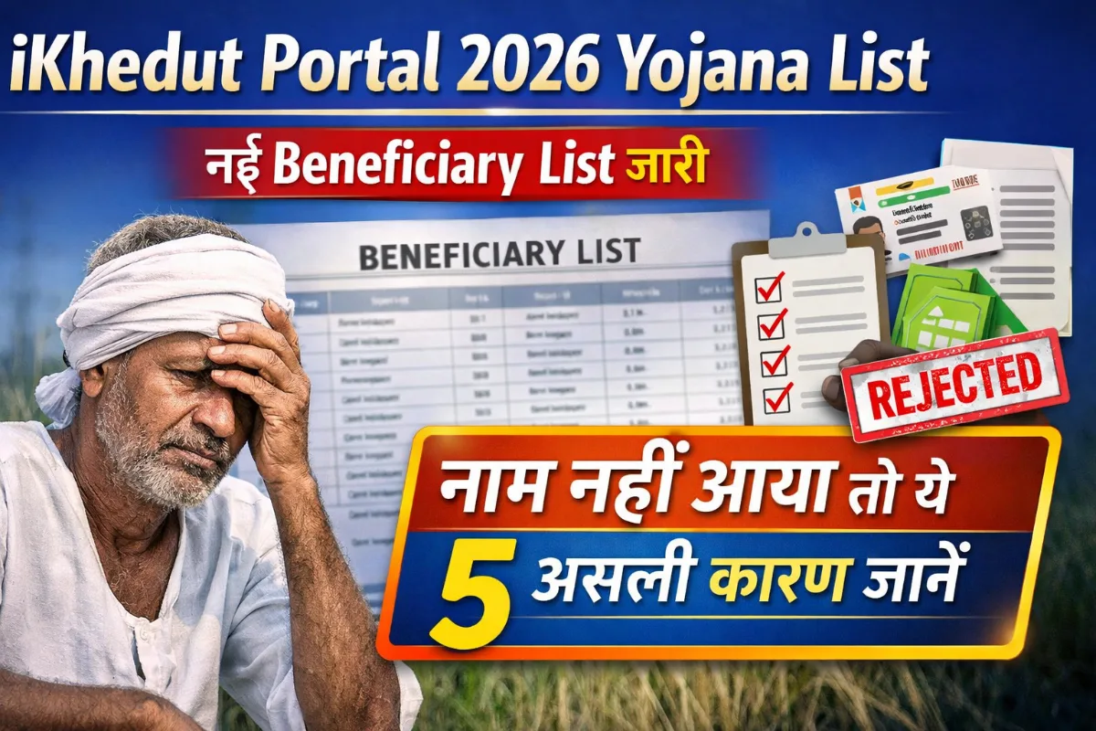 iKhedut Portal 2026 Yojana List banner showing new beneficiary list released and reasons why name is not included with farmer worried expression